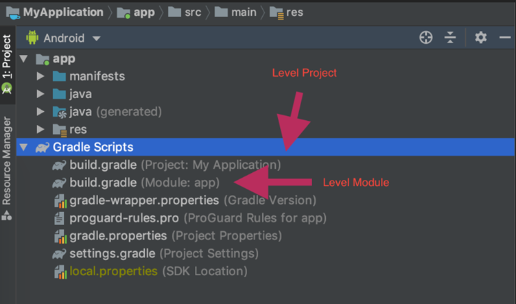 gradle scripts