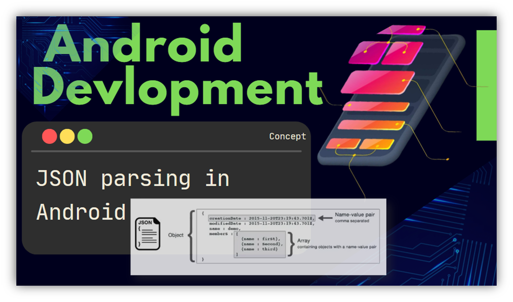 JSON parsing in Android